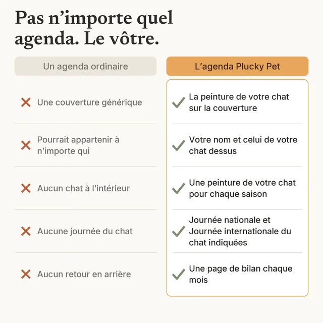 Pas n’importe quel agenda. Le vôtre. Un agenda ordinaire a une couverture générique, pourrait appartenir à n’importe qui, n’a aucun chat à l’intérieur, aucune journée du chat et aucun retour en arrière. L’agenda Plucky Pet a la peinture de votre chat sur la couverture, votre nom et celui de votre chat dessus, une peinture de votre chat pour chaque saison, la Journée nationale et la Journée internationale du chat indiquées, et une page de bilan chaque mois