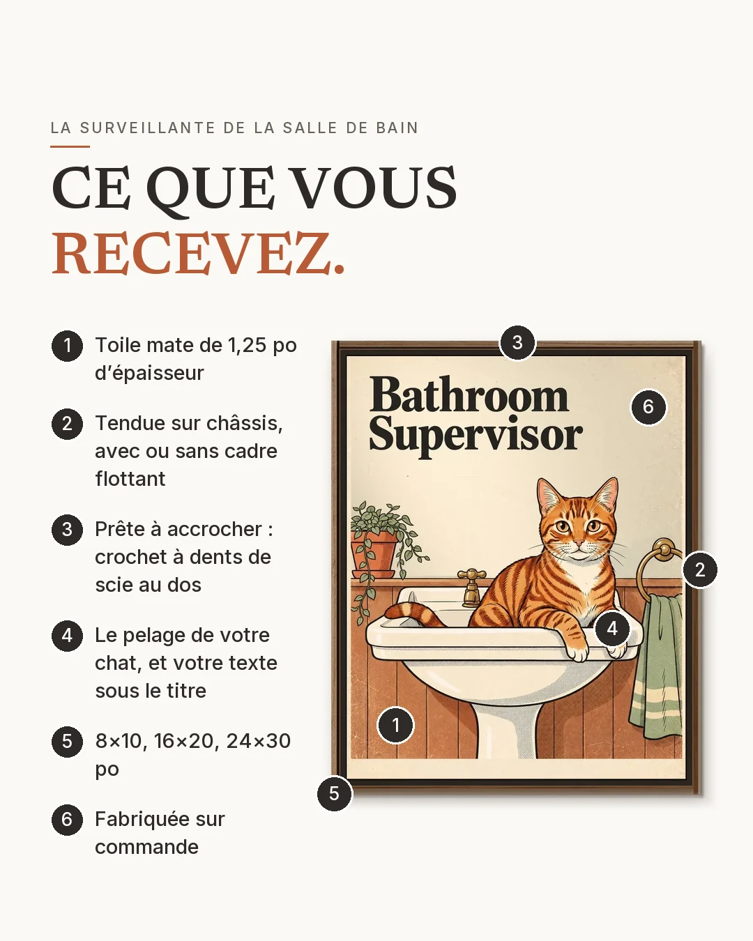 La surveillante de la salle de bain : ce que vous recevez, en six points numérotés : toile mate de 1,25 po d’épaisseur; tendue sur châssis, avec ou sans cadre flottant; prête à accrocher, crochet à dents de scie au dos; le pelage de votre chat et votre texte sous le titre; 8 × 10, 16 × 20 ou 24 × 30 po; fabriquée sur commande.